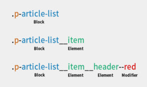 修正に強いコーディング手法【BEM記法とFLOCSS】